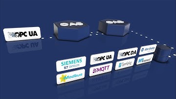 Open Automation Software OPC UA Connector