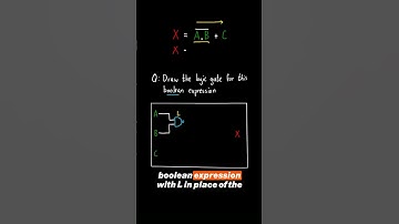 Representing boolean algebraic expressions