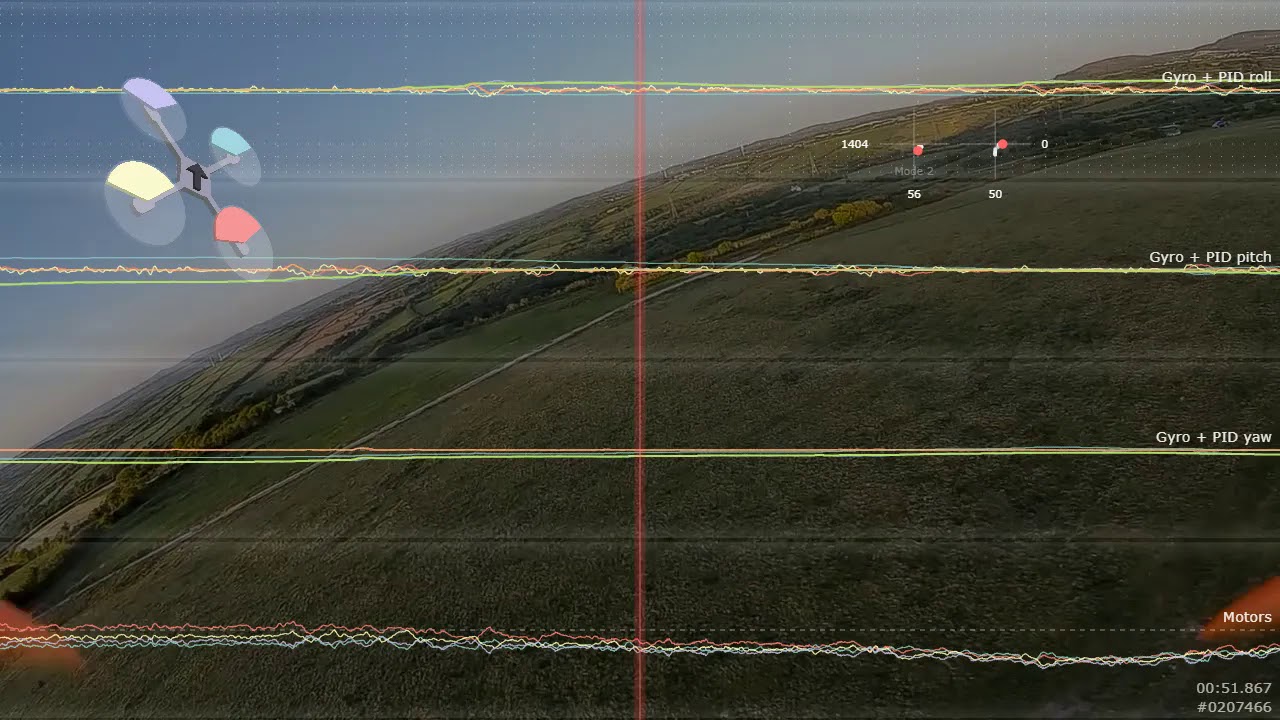 BlackBox Testing overlay - YouTube