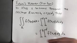 Fubini's Theorem