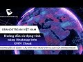 Hướng dẫn sử dụng tính năng heatmap trên GWN Cloud của Grandstream