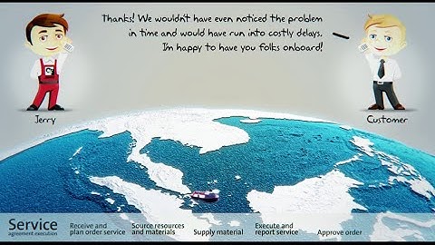 MacGregor Onboard Care