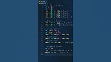 Master JavaScript Operators & Operands in 30 Seconds! #tips #shorts #javascript