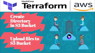 How to upload Files to S3 bucket using Terraform? | Create Directory | Terraform Tutorial