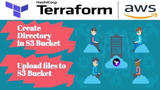 How to upload Files to S3 bucket using Terraform? | Create Directory | Terraform Tutorial