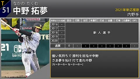 阪神タイガース応援歌選手別応援歌 Mp3