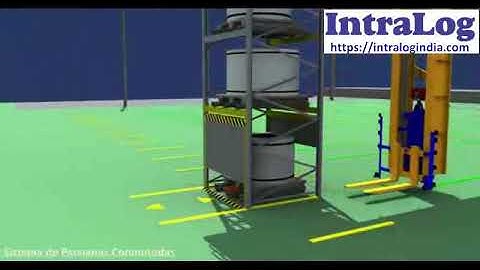 AS/RS Coils Storage With Overhead Stacker Crane Serving Multiple Aisles For Storing Coils Upto 3Tons