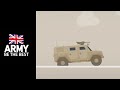 HOW TO: Change a Wheel | How to... | Army Jobs