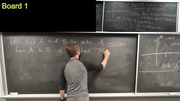 Relations and Equivalence Relations. UVic Math 122.