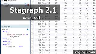 Stagraph 2.1 - Data Wrangling by SQL