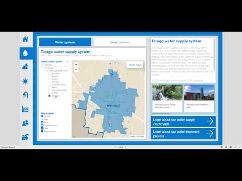 Urban Water Strategy dashboard walk through