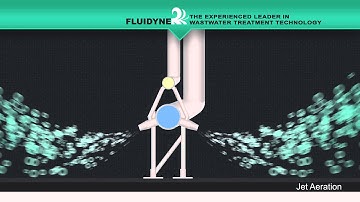 Jet Aeration