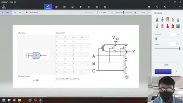 TT Thiết kế Mạch Tích hợp VLSI. Mô phỏng và đánh giá NAND 3 Gate bằng Cadence Virtuoso