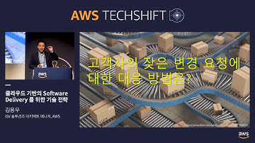 클라우드 기반의 Software Delivery 를 위한 기술 전략 - 김용우, AWS ISV 솔루션즈 아키텍트