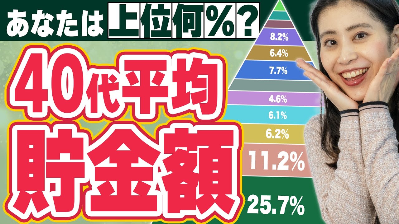 【衝撃】40代の平均貯金額…想像より少ない！？（2025年最新版）