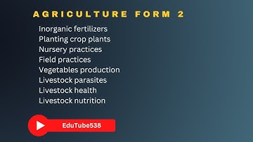 Introduction To Agriculture Form 2