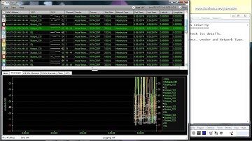 inSSIDer 2.0  use in Wireless Security