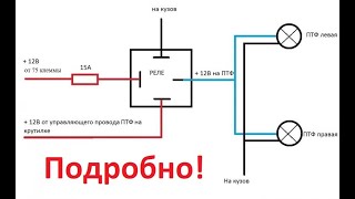 Схема установки противотуманных фар. Как работает реле? ПОДРОБНО!