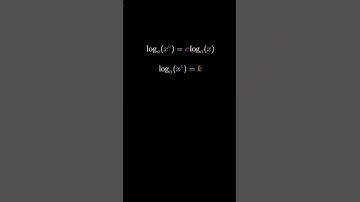 Logarithms Rules | All the Log Laws | Proofs of the Properties of Logarithms #SHORTS