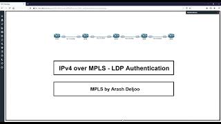 13 MPLS Fundamentals -  LDP Authentication  by ArashDeljoo - Part1/5