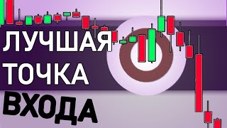 Лучшая точка входа для начинающих трейдеров