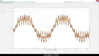 Harmonic Analysis Of Air Gap Field Distribution Using Matlab And Ansys Maxwell