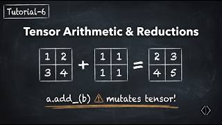 PyTorch Tensor Arithmetic: Operations, Masks & In-Place Edits (Tutorial -6)