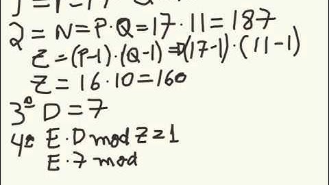 Exemplo do Algoritmo RSA