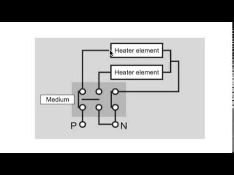 Ego Wiring Diagram - Wiring Schema Collection