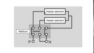 3 Heat Switch