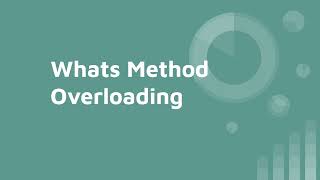 Method Overloading in Java