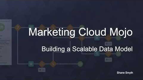 Building a Scalable Data Model