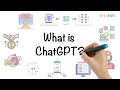 Chat GPT Explained in 5 Minutes | What Is Chat GPT ? | Introduction To Chat GPT | Simplilearn image
