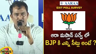 Exit Poll 2024 | ఆరా మస్తాన్ సర్వే లో BJP కి ఎన్ని సీట్లు అంటే | AARAA Mastan Survey | BJP