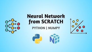 Neural Network from SCRATCH | Python & Numpy ONLY