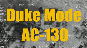 The Return of Duke Mode... 100th Video!!