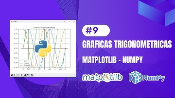GRAFICAS TRIGONOMETRICAS CON MATPLOTLIB Y NUMPY l CODIGO COMPLETO l GRAFICOS CON PYTHON #9