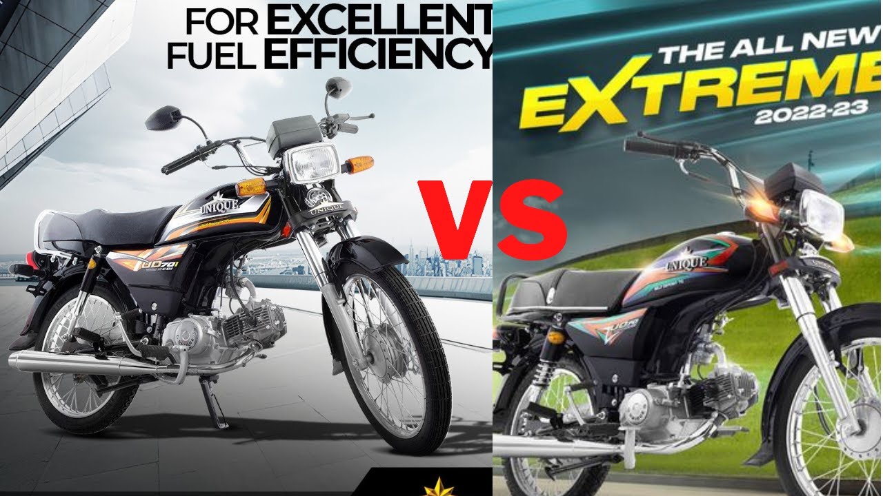 UNIQUE UD 70 PLUS 2022 MODEL VS UNIQUE UD 70 2022 MODEL NEW PRICES unique-ud-70-plus-2022-model-vs-unique-ud-70-2022-model-new-prices