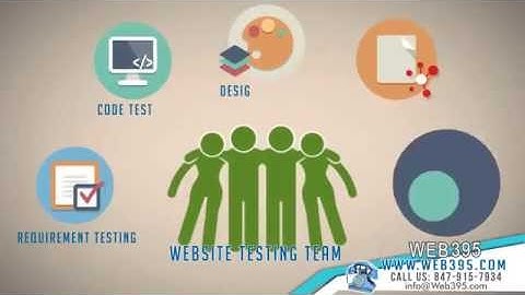 Joomla Developer Seattle - (847) 915-7934