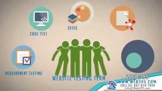 Joomla Developer Seattle - (847) 915-7934