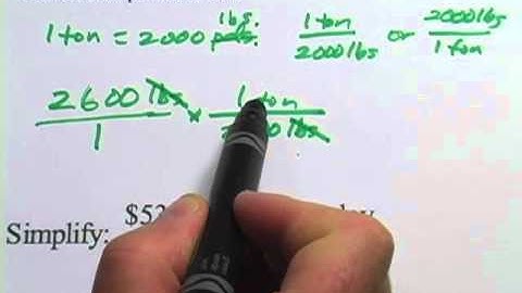 Unit Multipliers and Unit Conversion