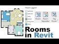 Rooms in Revit (with area schedule) Tutorial