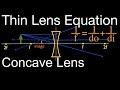 Understanding the Thin Lens Equation for Concave Lenses