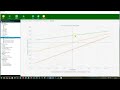 Smartpls 4 interaction moderation with simple slopes plot