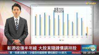 20150324焦點股：允強殖利率逾8% 昨收漲4.07% (允強,榮剛,彰源,千興)