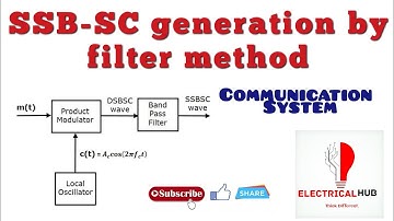 SSB-SC generations by Filter Method. Communication system engineering.