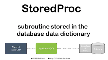 How to use the stored procedure in ADO.NET? | ado.net connection using stored procedure and DLL