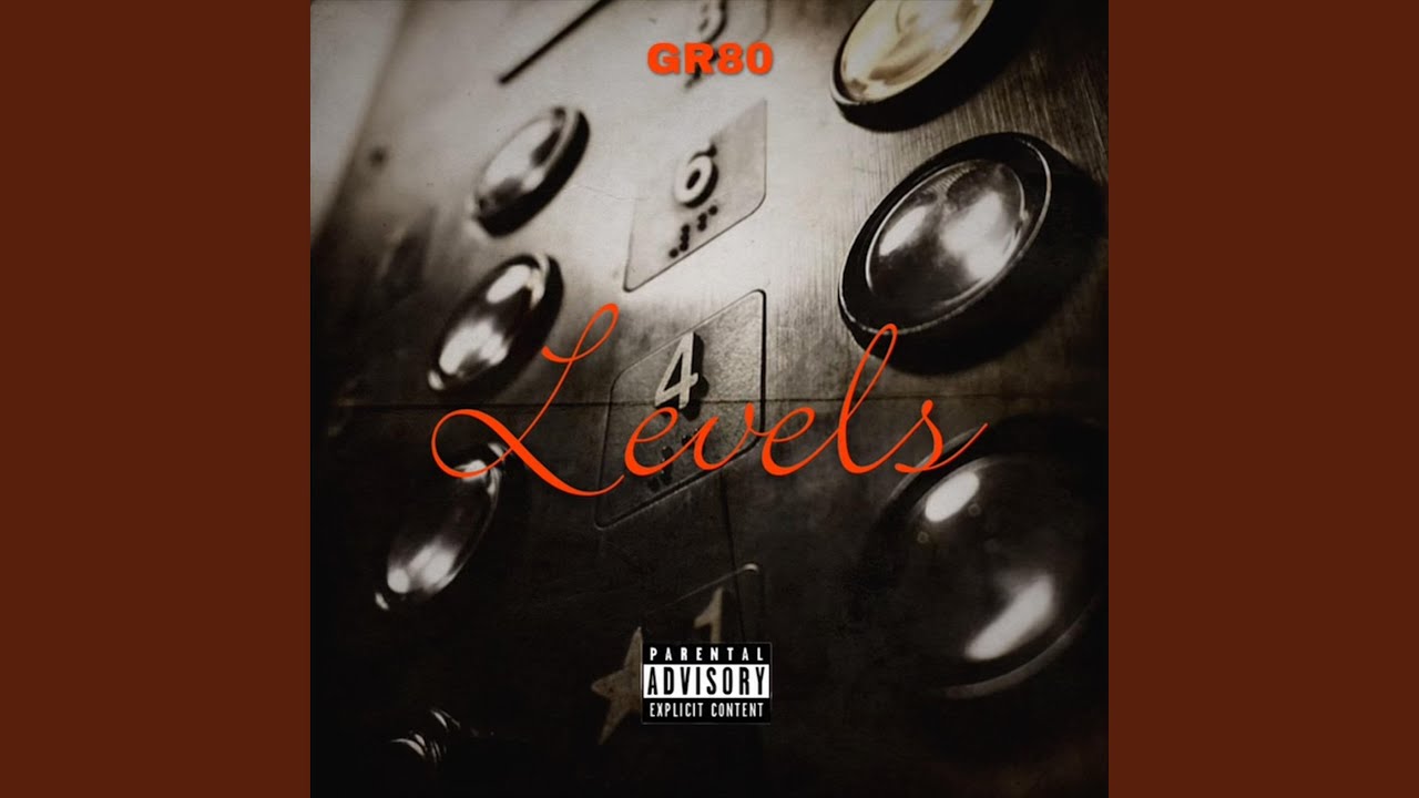 Watch Levels on YouTube Watch Levels on YouTube