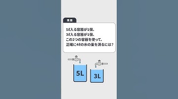 AIにマイクロソフトの試験を受けさせてみた画像生成AI（stable diffusion、DALL E、ChatGPT）#ai #chatgpt #cat #art #stablediffusion