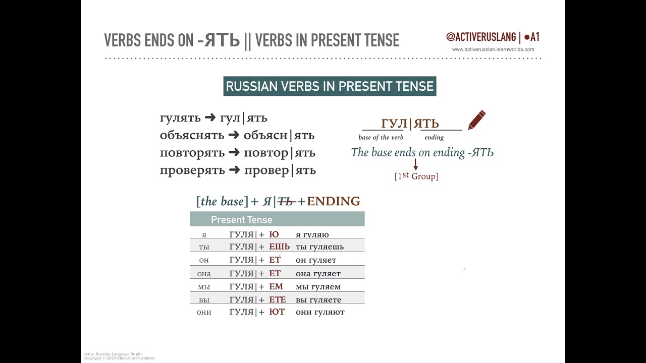 lets-learn-russian-100-russian-verbs-in-present-tense-lesson-04-learn-russian-present-tense